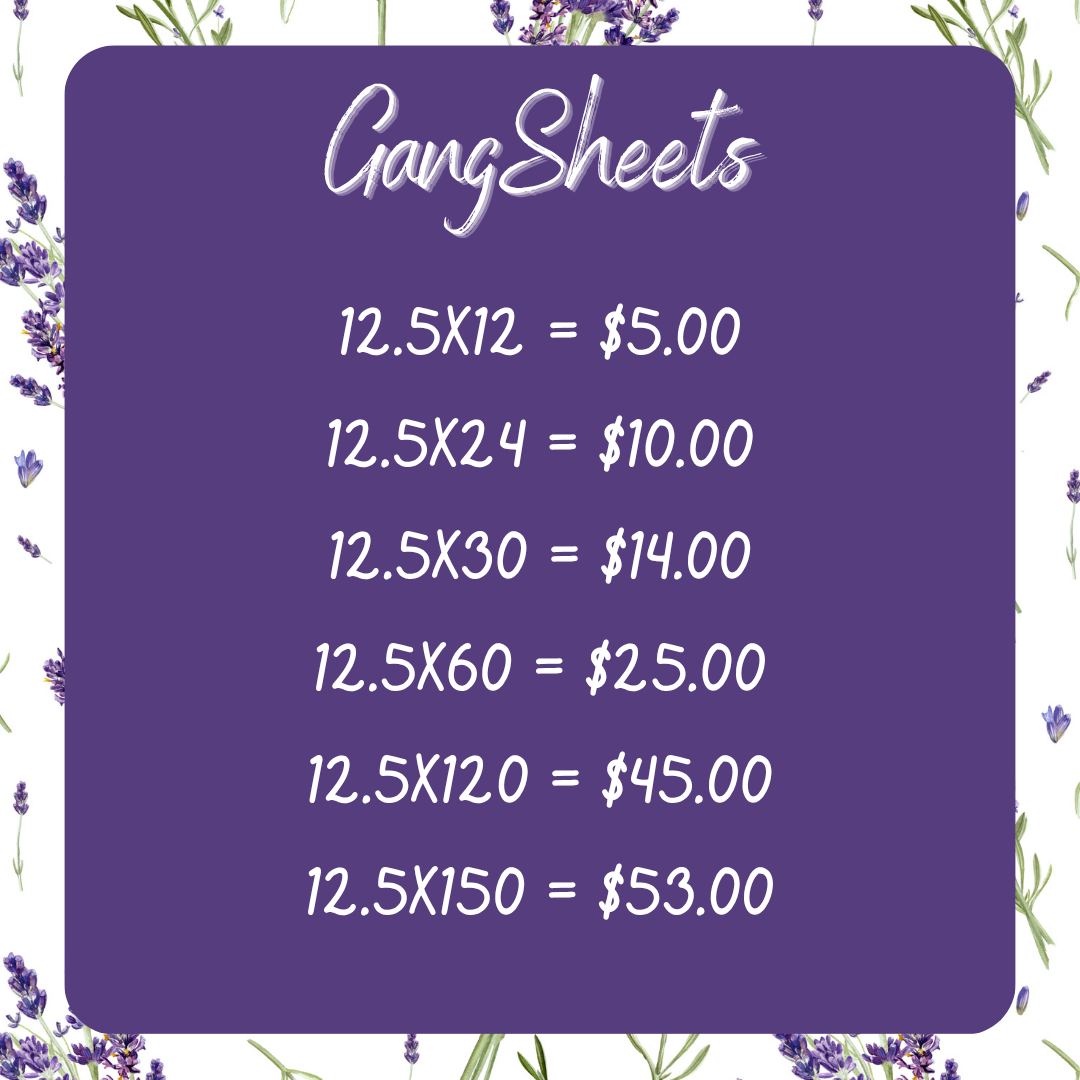 12.5 Gangsheets Builder